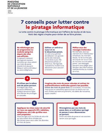 affiche-7-conseils-pour-lutter-contre-le-piratage-informatique-194070_01.jpg